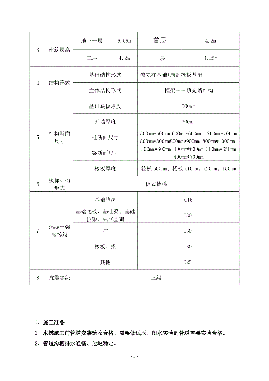 水撼砂回填施工方案_第2页