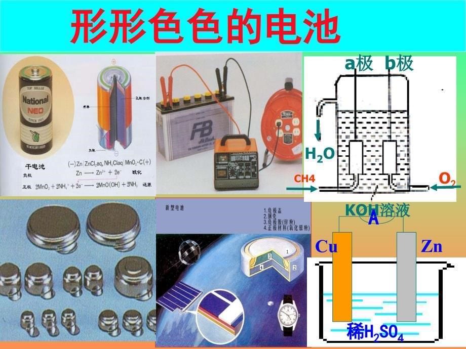 41原电池（2013221）_第5页