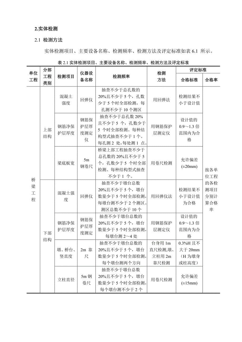 桥梁交工验收_第5页