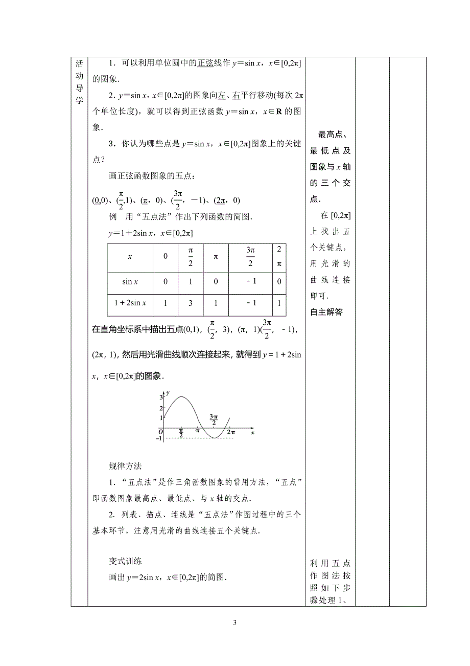 141正弦函数余弦函数的图象一龙清华_第3页