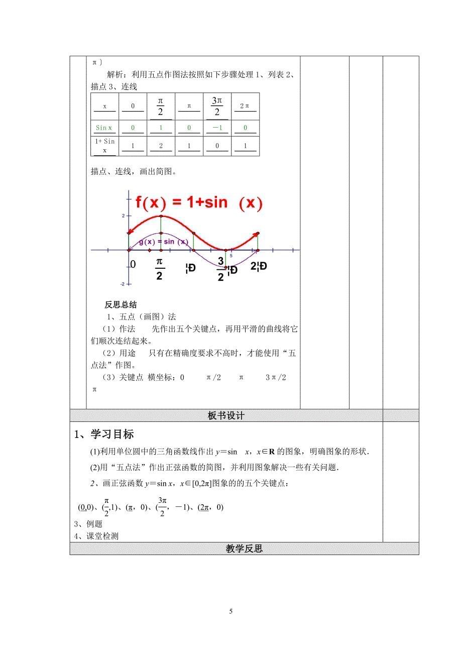 141正弦函数余弦函数的图象一龙清华_第5页