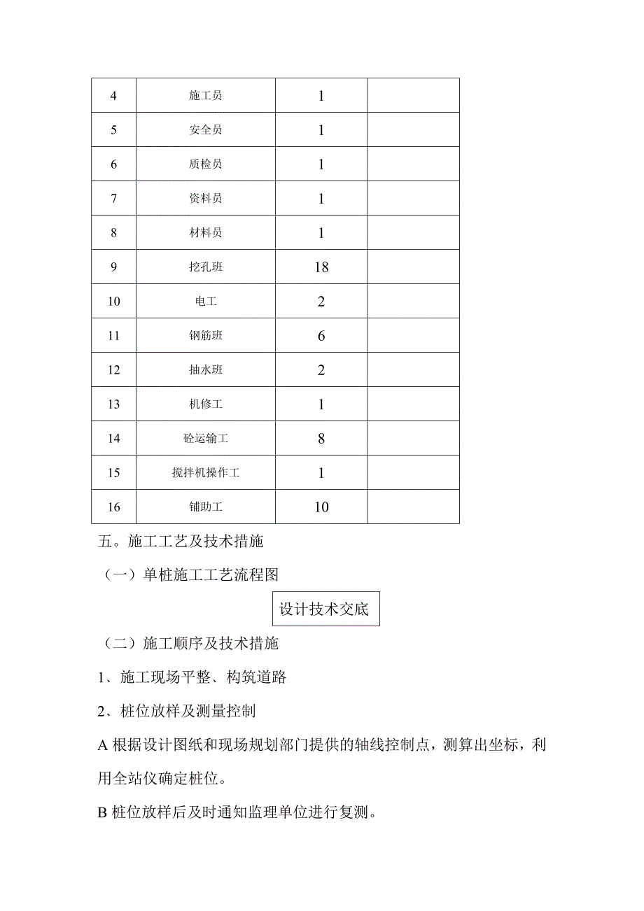 人工孔挖桩施工方案_第4页