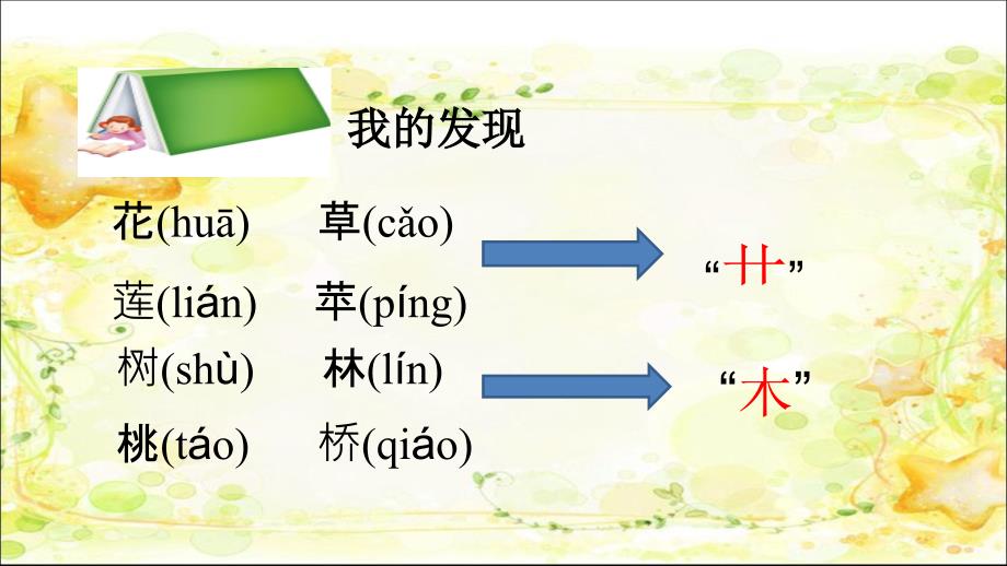 部编版一年级上册语文课件语文园地五_第4页