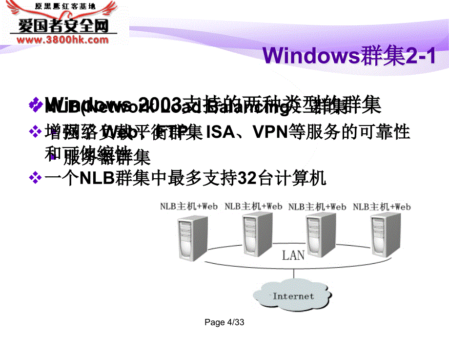 Windows群集配置的详细资料_第4页