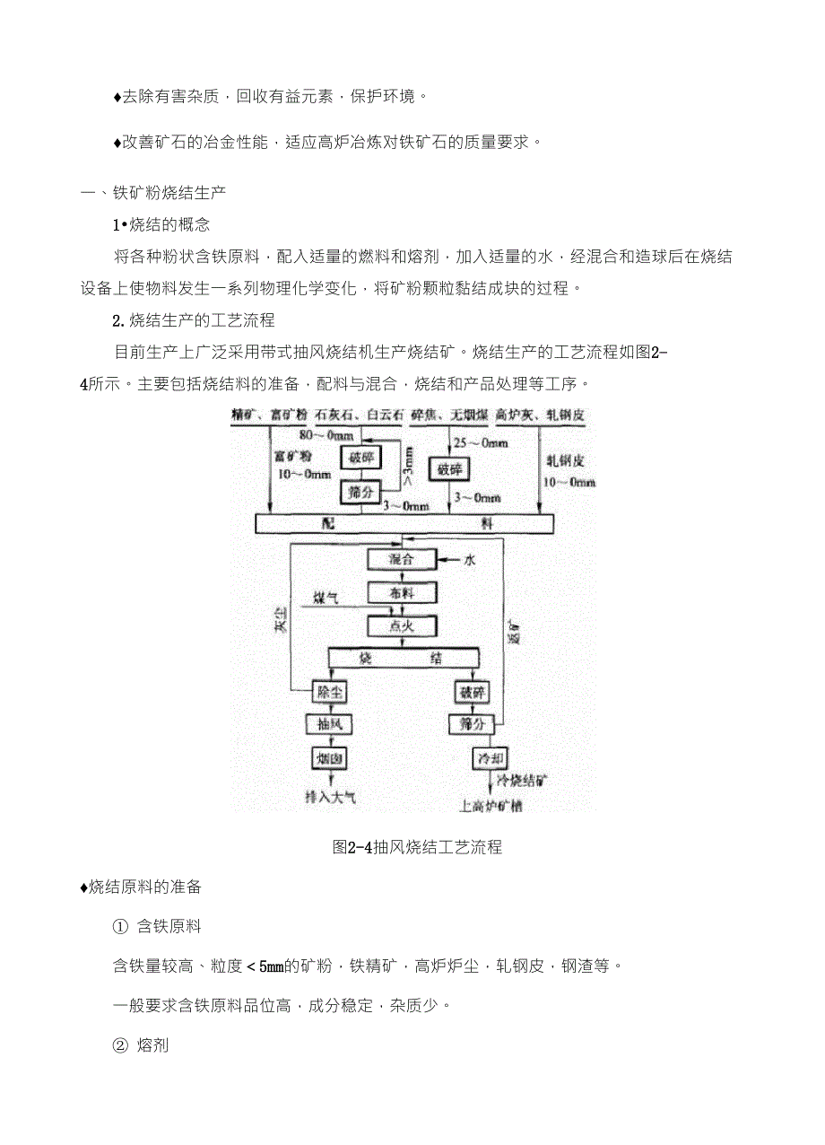 烧结工艺流程_第4页