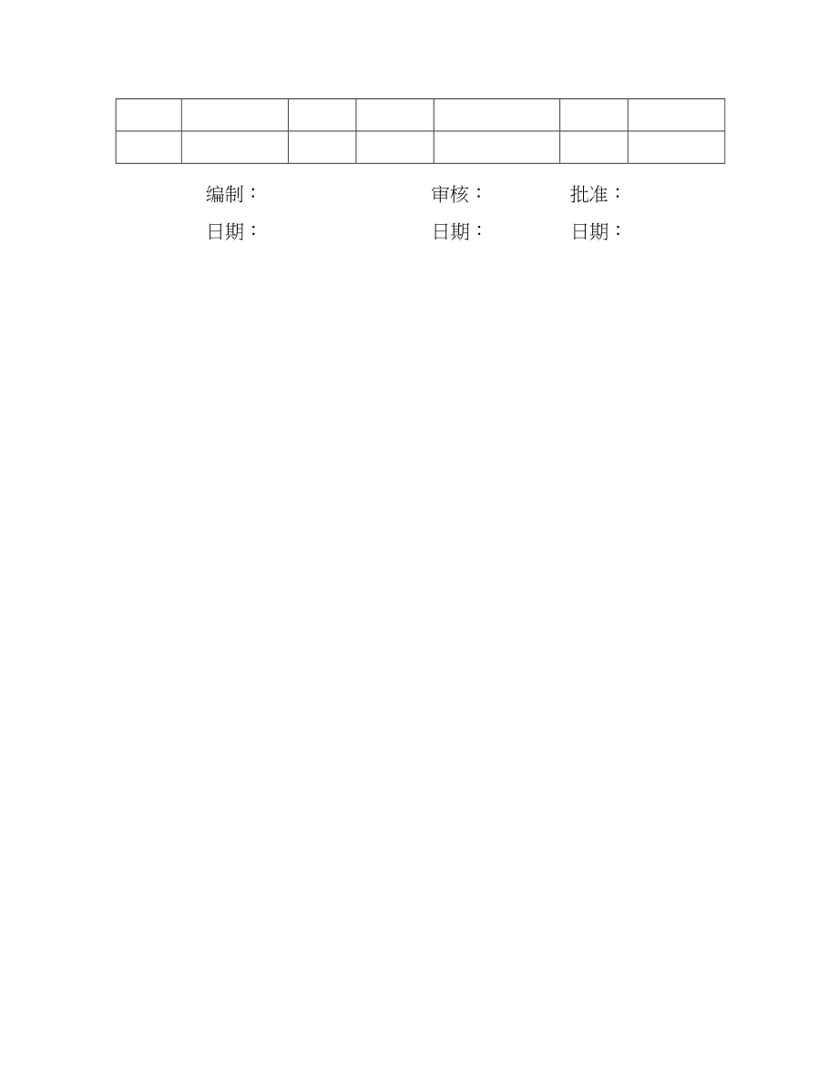 质量记录总表_第3页