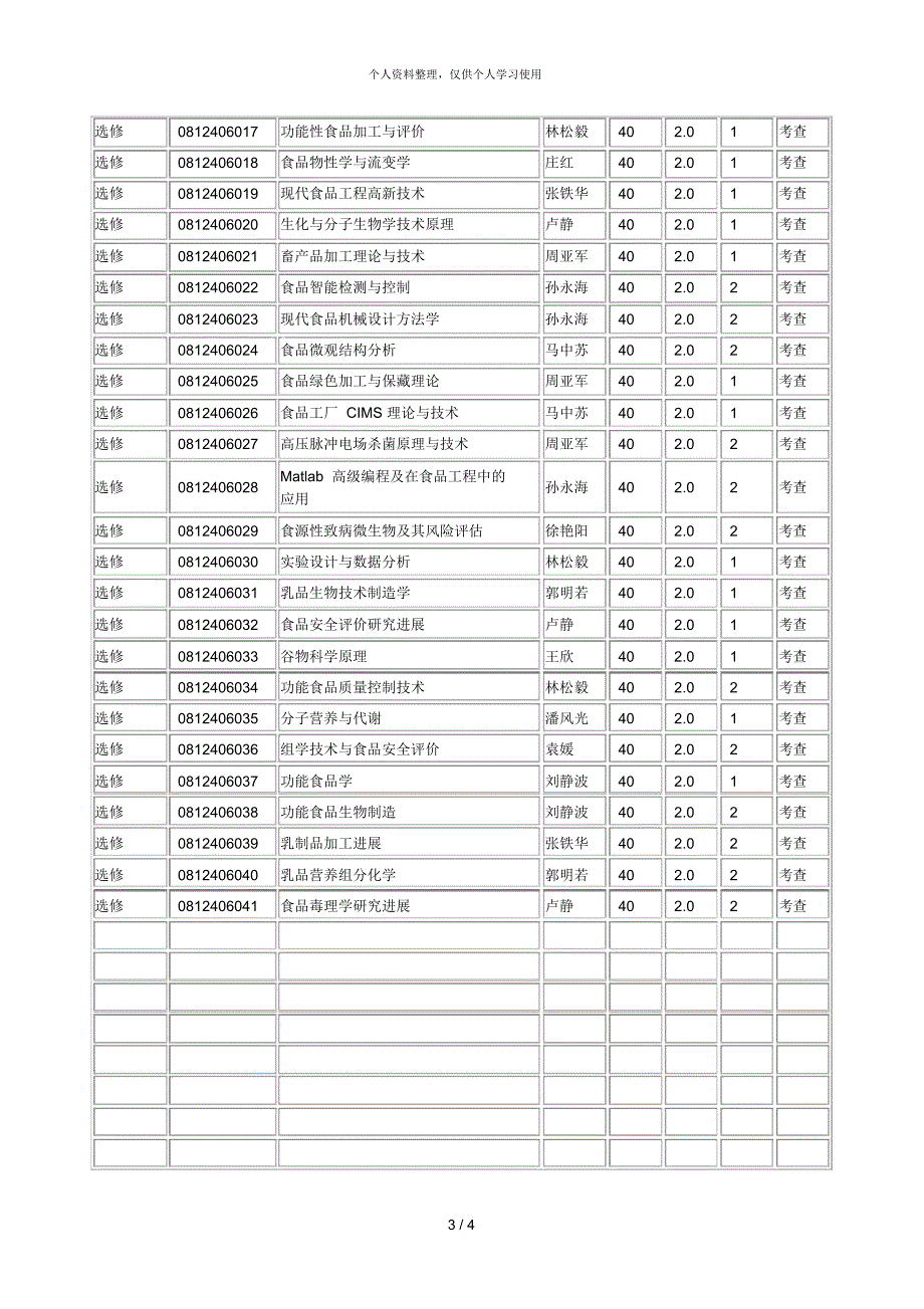 食品科学与工程专业博士研究生培养方案_第3页