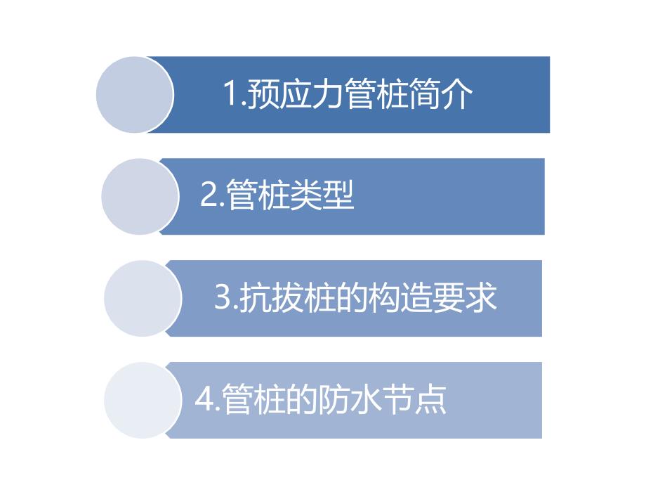 预应力管桩PPT课件_第1页