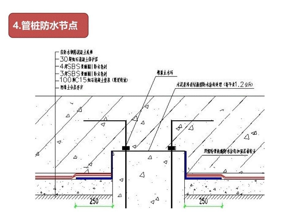 预应力管桩PPT课件_第5页