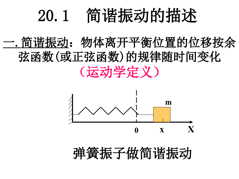 章振动大学物理张三慧第三版课件!_第4页