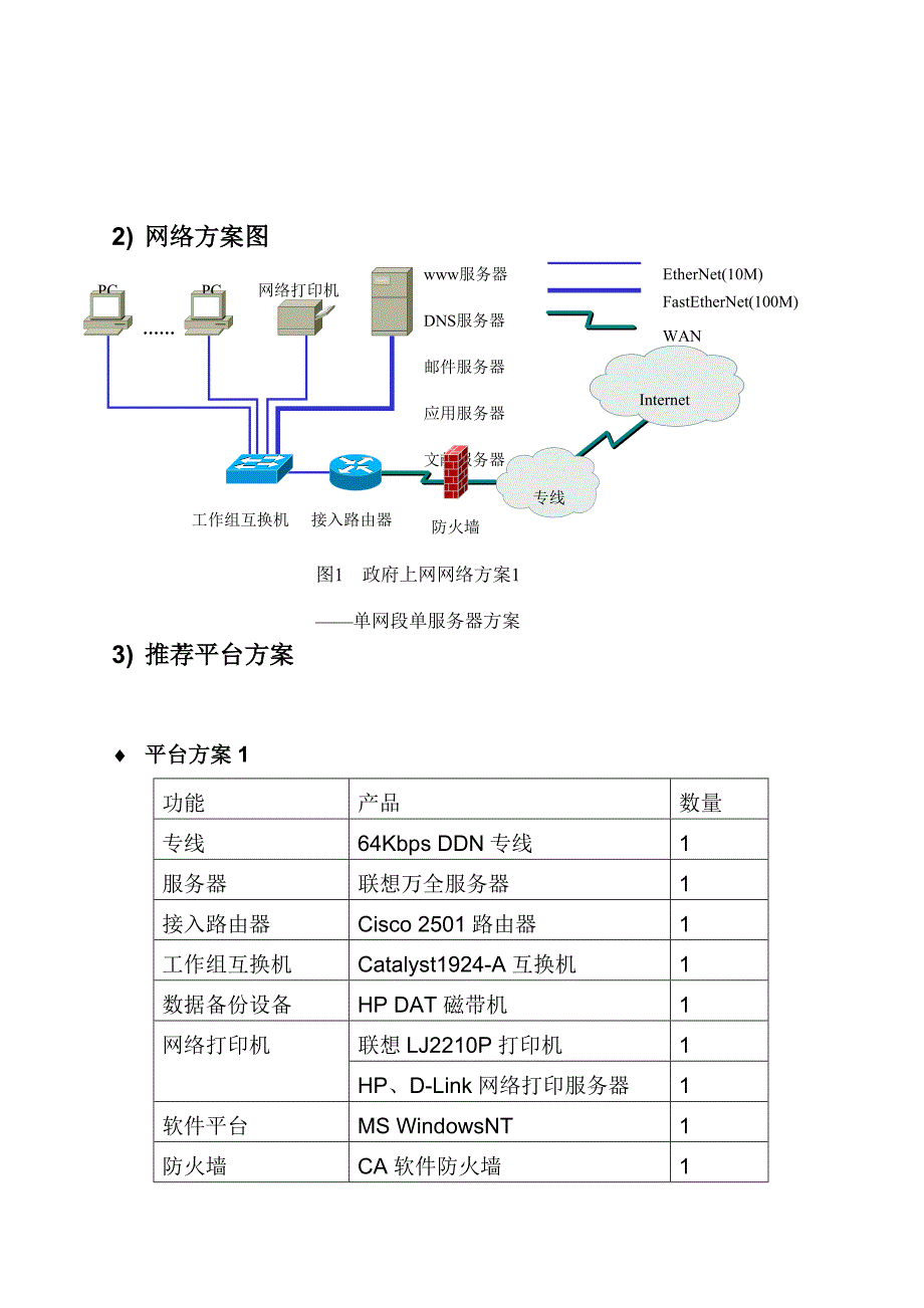 联想科技电子政务方案_第4页