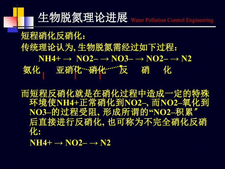 生物脱氮除磷工艺设计_第5页