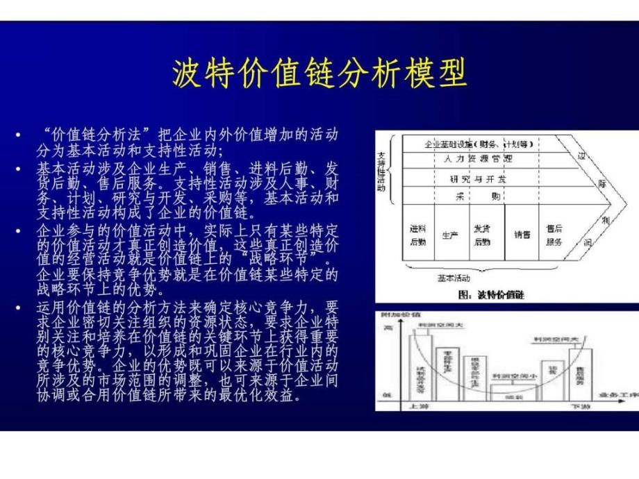 迈克尔波特的战略管理理论_第2页