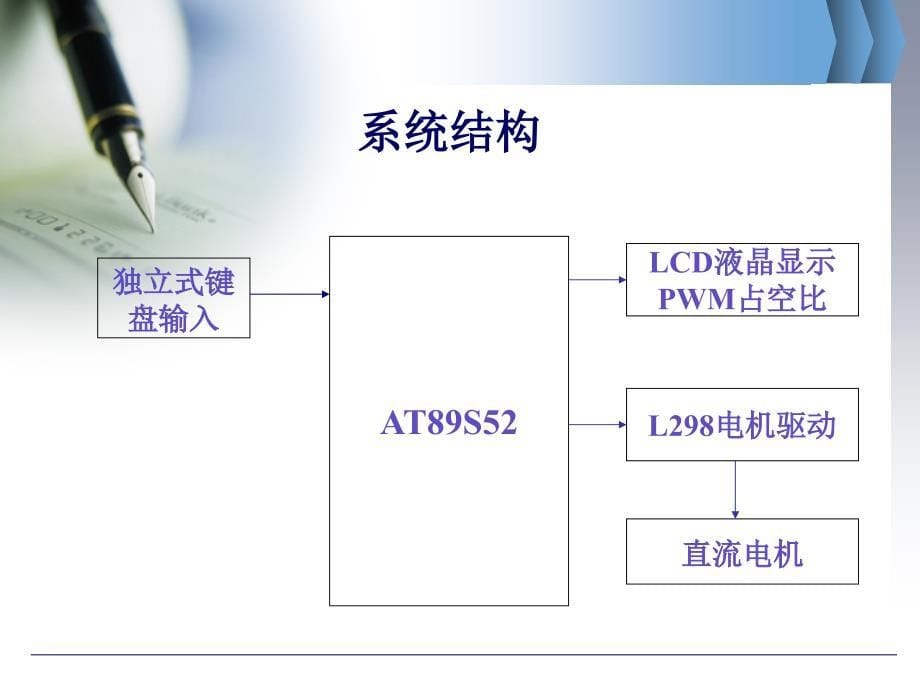 直流脉宽调制调速系统控制器_第5页