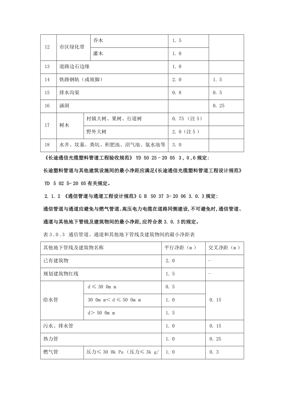 工程建设标准强制性条文信息工程部分_第4页