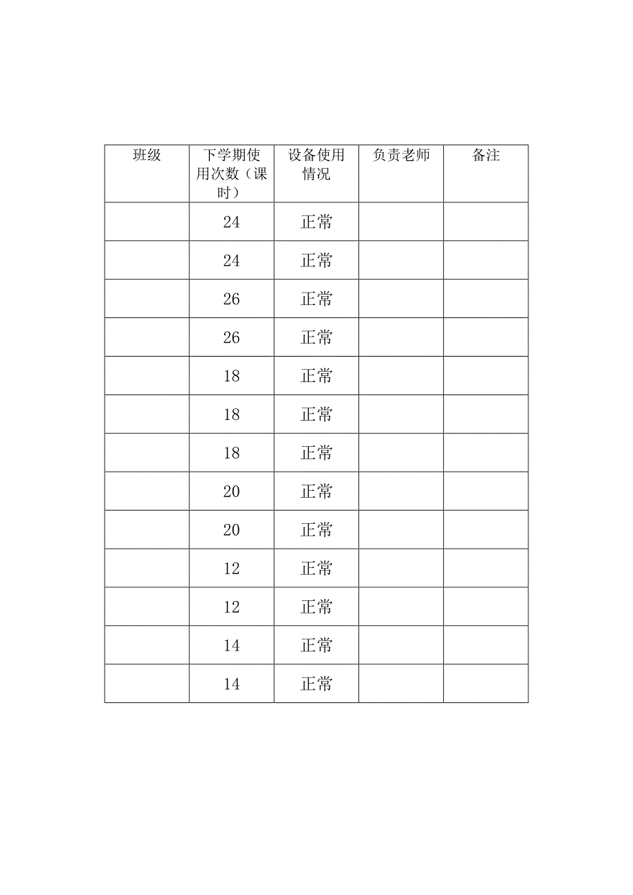 音乐器材使用记录表[1]_第4页