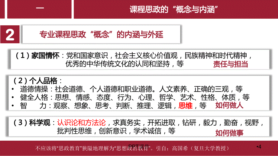 专业课程融入思政工作的教学设计理念与方法--pp课件_第4页