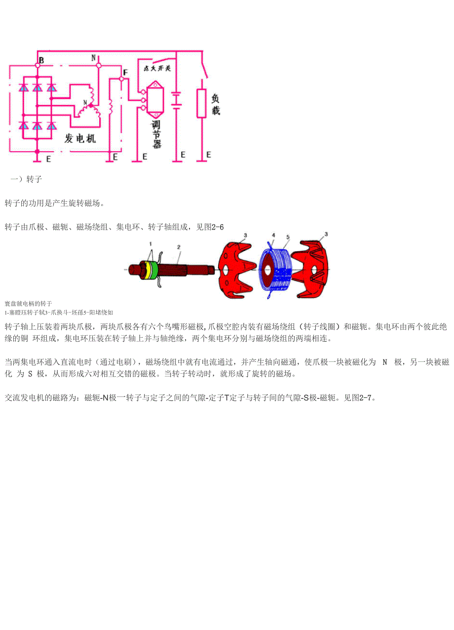 发电机工作原理_第2页