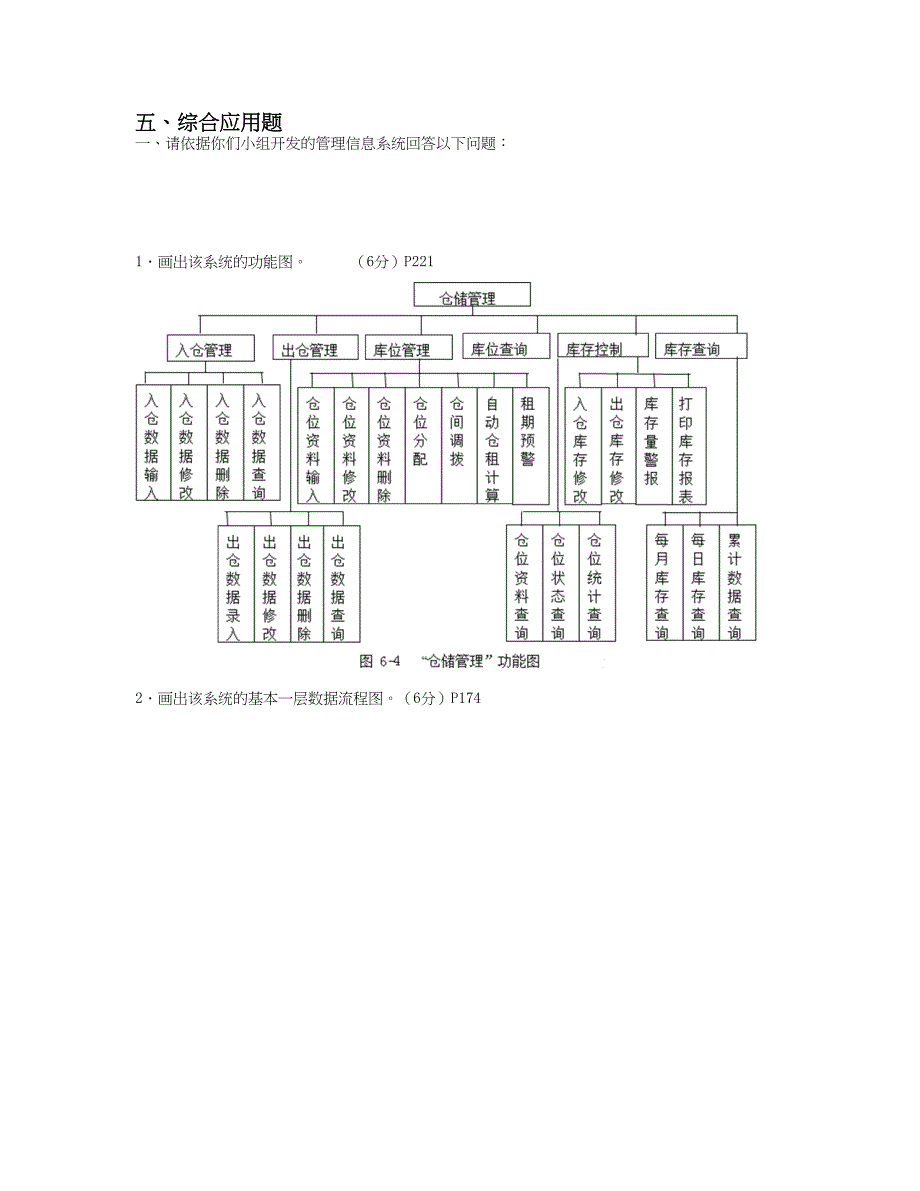 物流信息管理系统.综合应用题_第1页