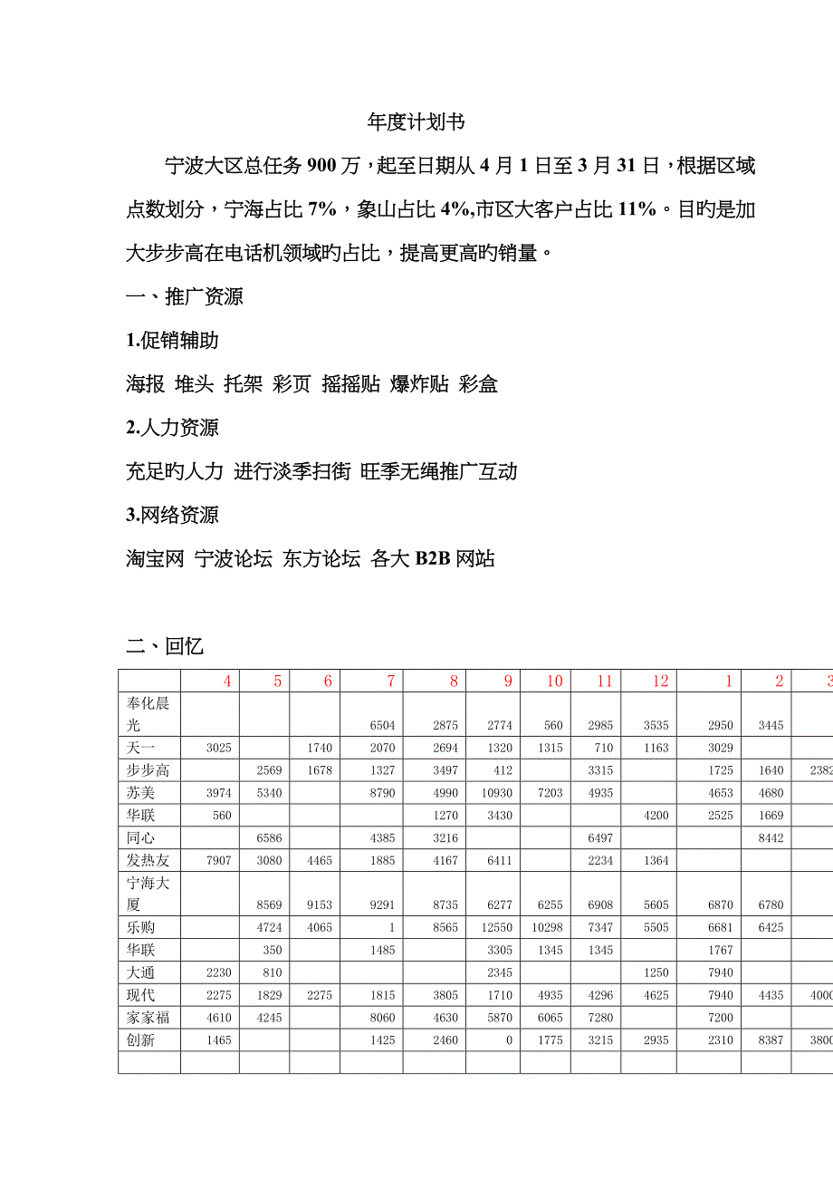 度计划书修改版_第1页