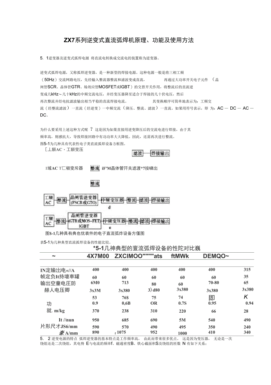 ZX7焊机原理与维修_第1页