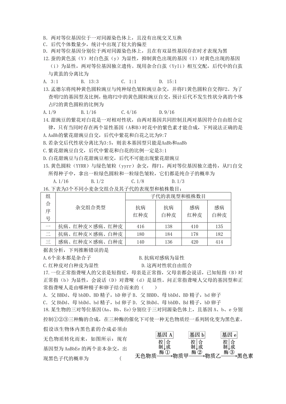 高一生物遗传规律练习题(含答案)_第2页