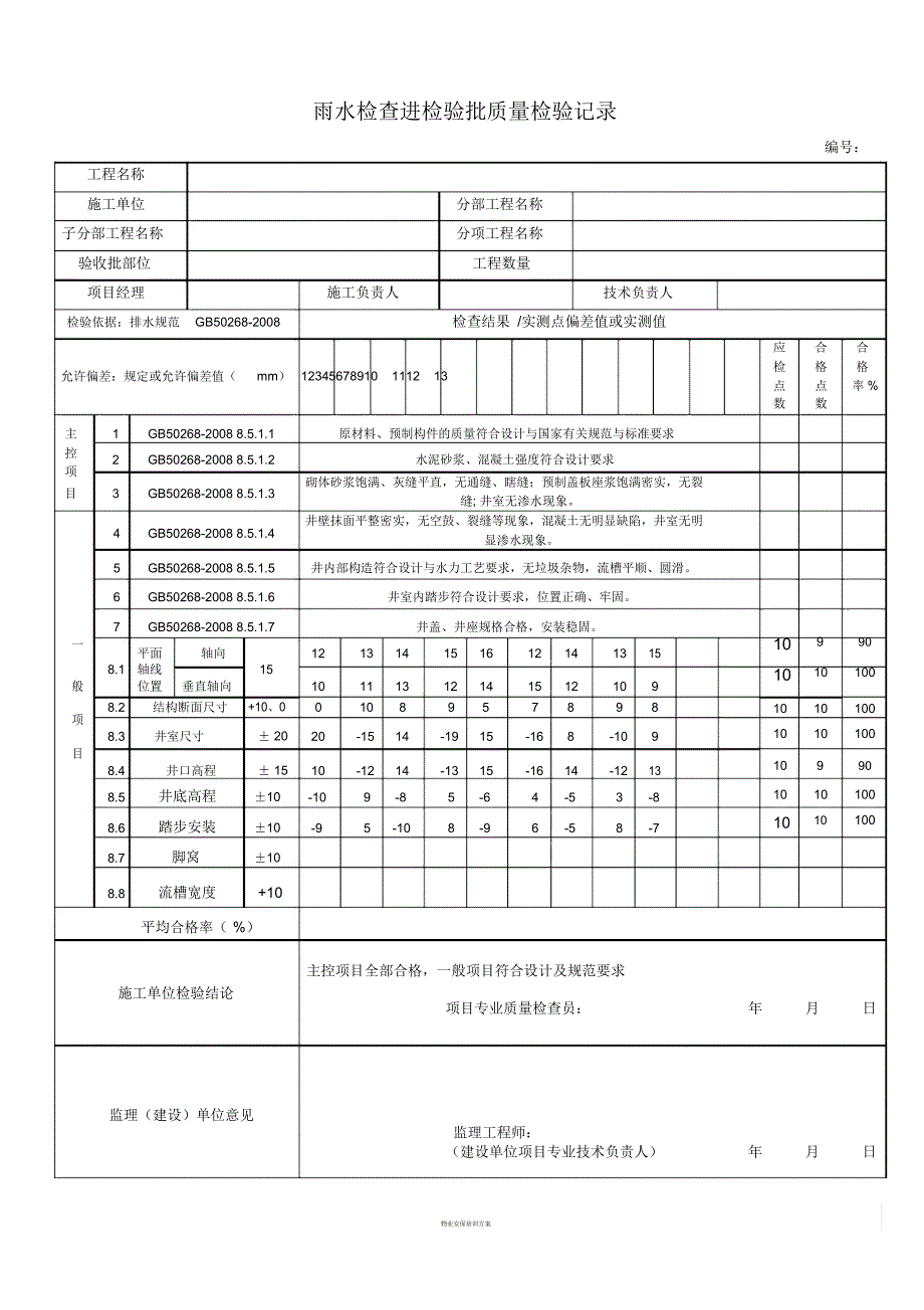 检查井检验批质量检验记录_第1页
