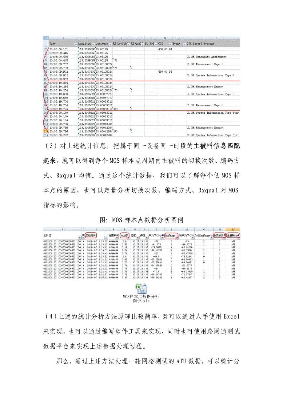 XX移动语音质量MOS指标分析方法_第5页