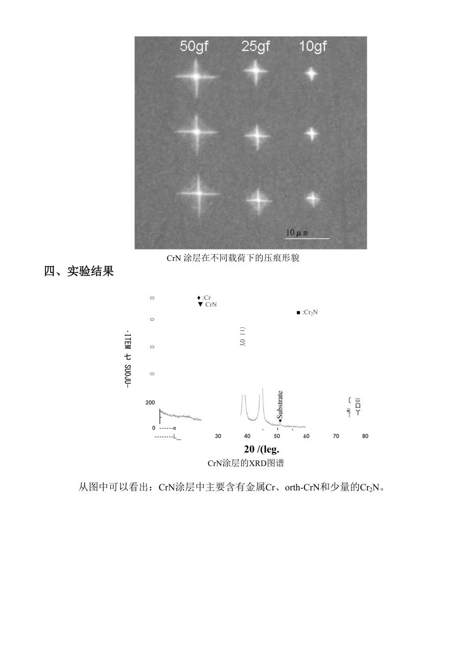 实验10 薄膜材料的制备及性能检测_第4页