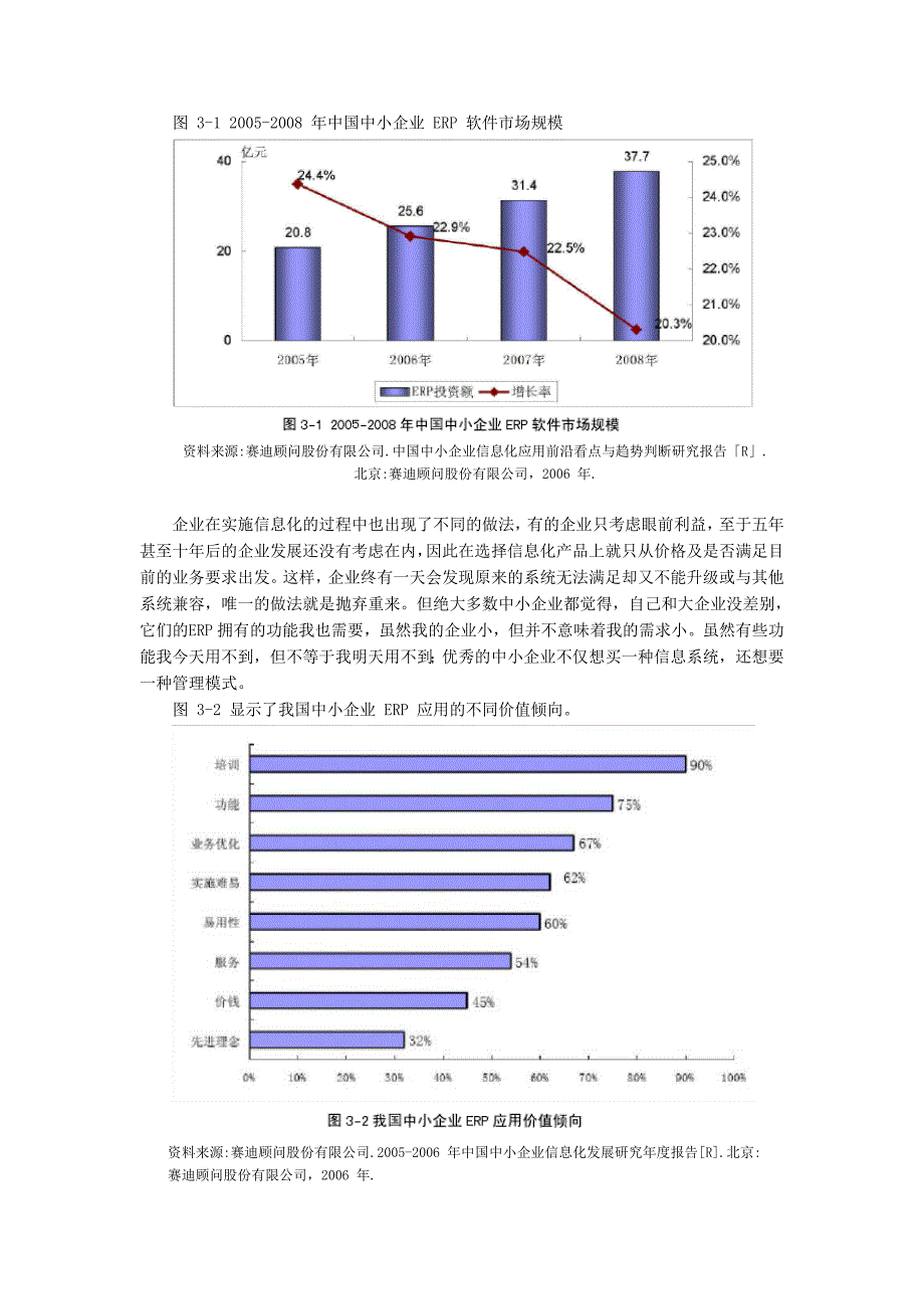 论文资料我国中小型企业ERP应用研究_第2页