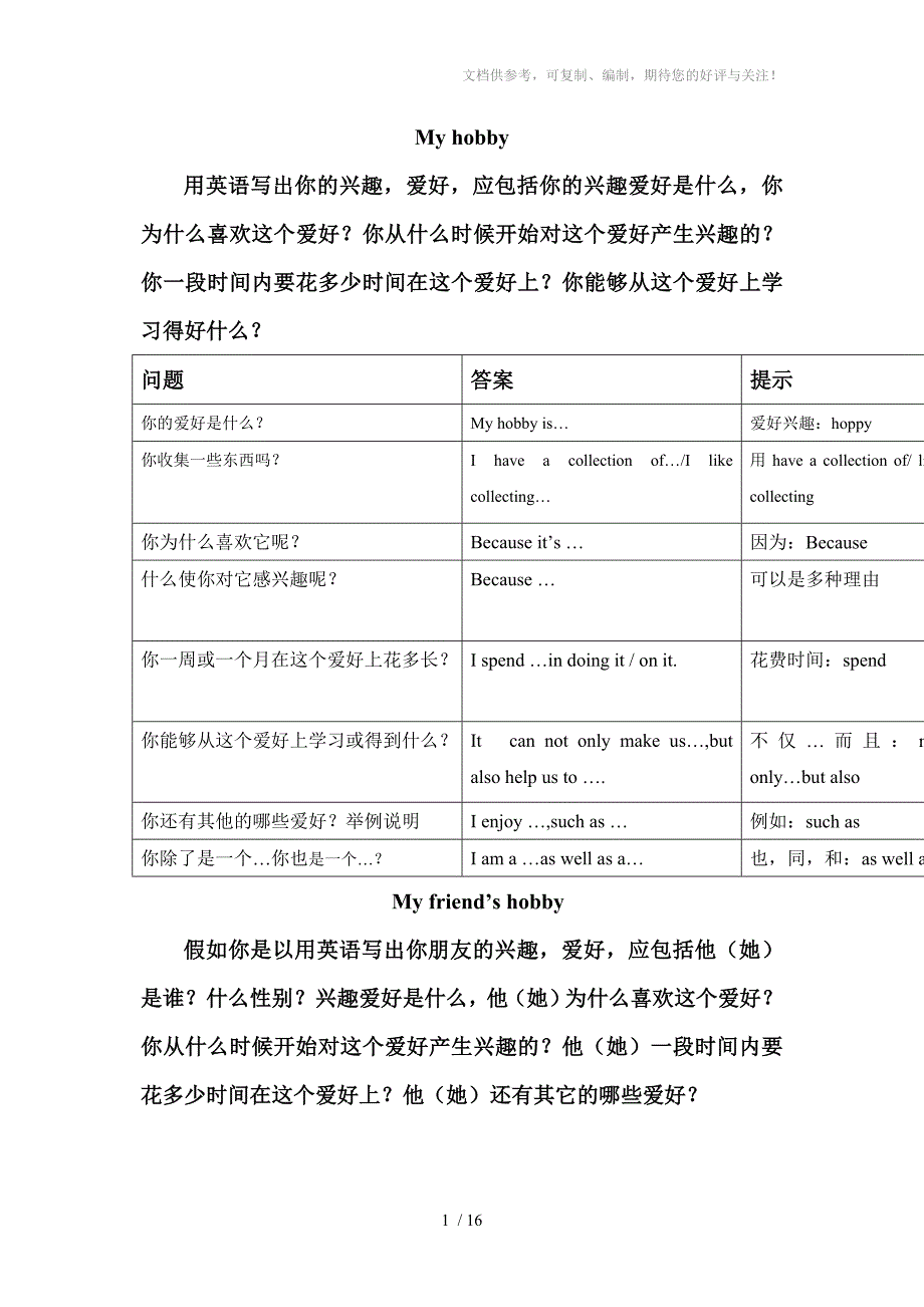 初中英语写作材料-非常具有参考价值_第1页