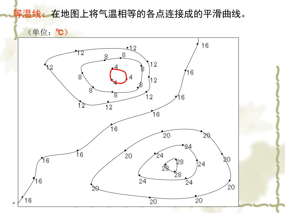 气温分布与变化_第2页