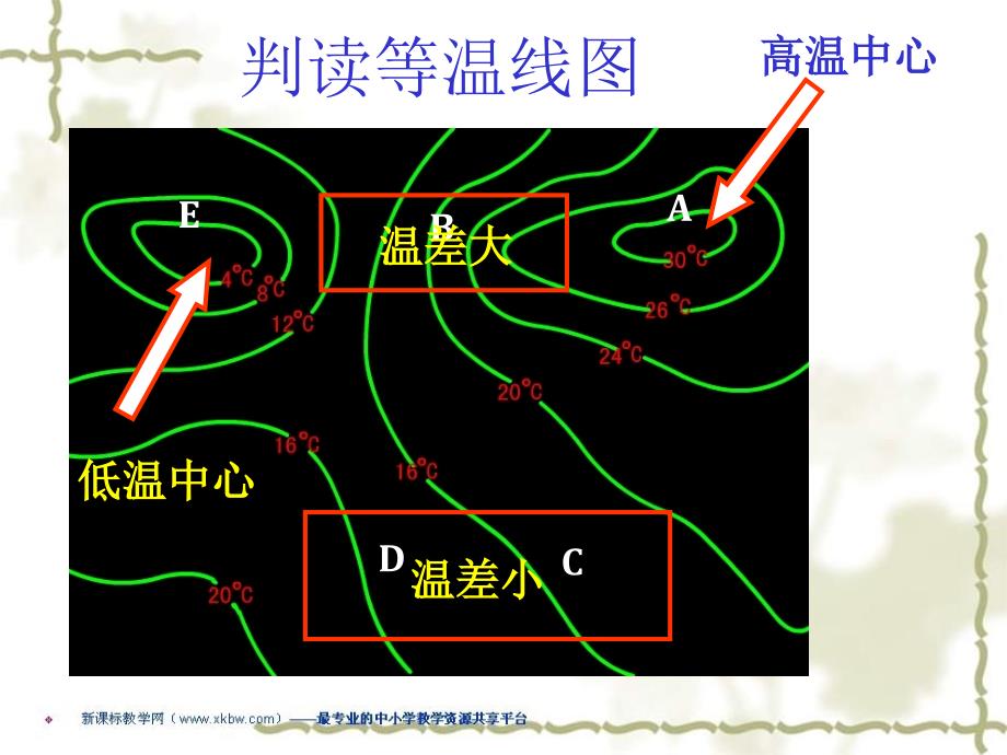 气温分布与变化_第4页