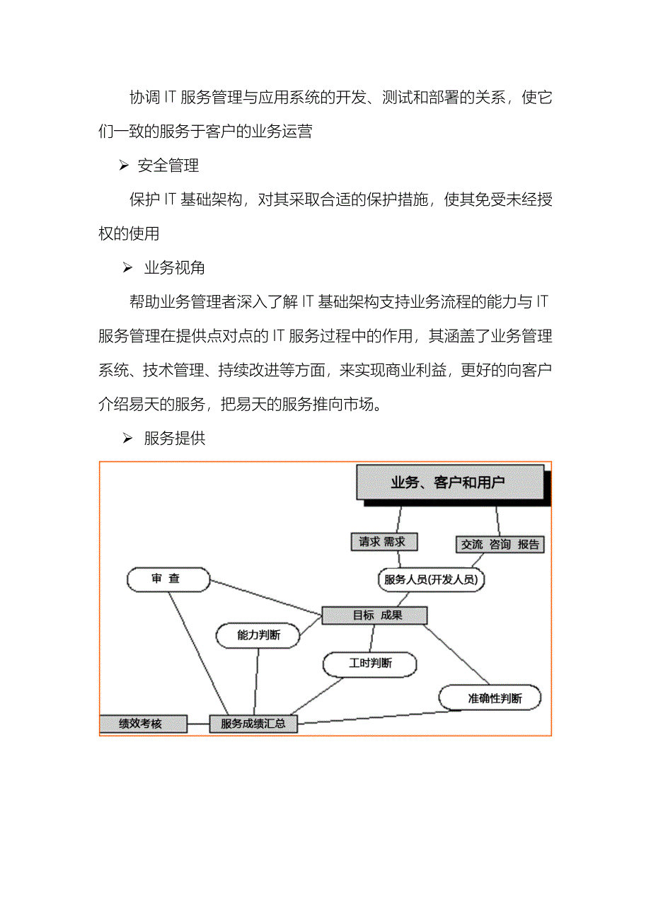 易天公司服务准则_第2页