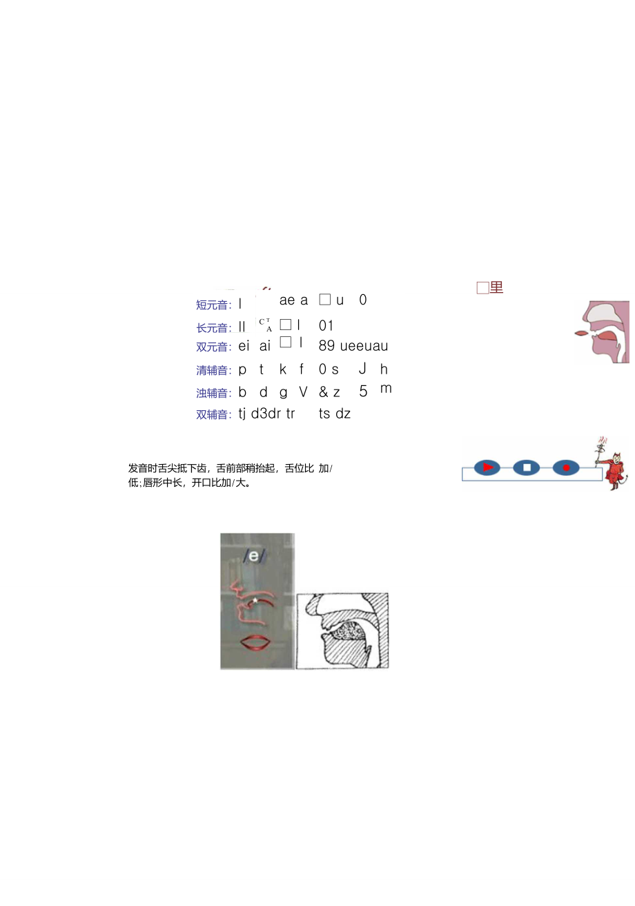 英语国际音标发音口型,舌位一览表_第2页