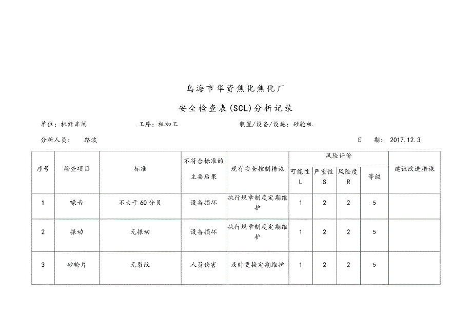 机修车间机加工设备设施清单SCL_第2页