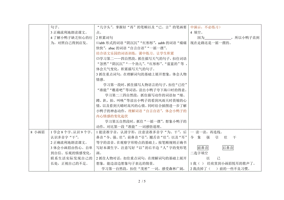 鄂教版小学语文一年级下册第三单元单元要点_第2页