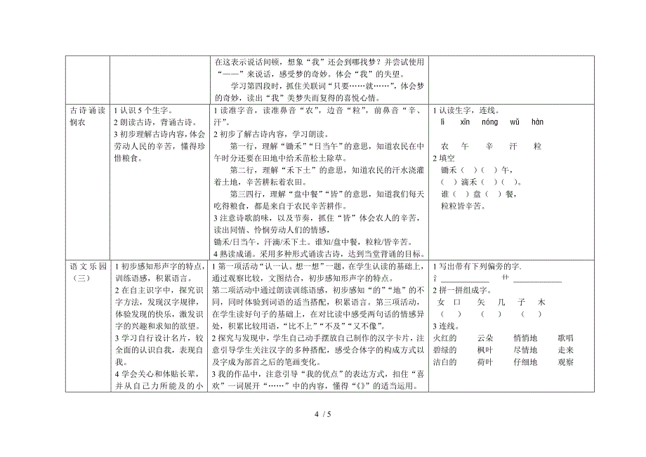 鄂教版小学语文一年级下册第三单元单元要点_第4页