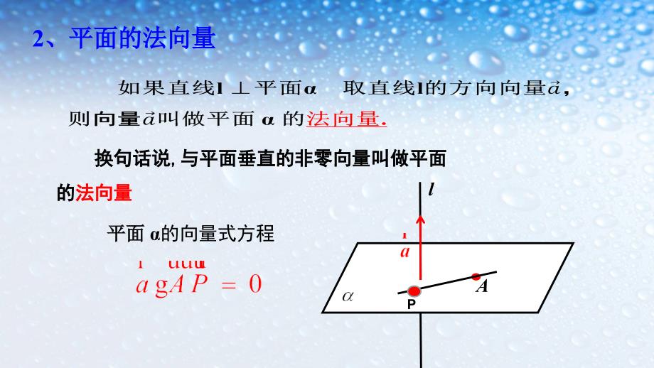 人教版高中数学选修3.2.1立体几何中的向量方法(系统)ppt课件_第3页