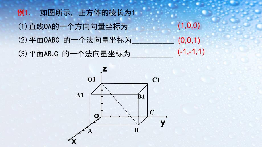 人教版高中数学选修3.2.1立体几何中的向量方法(系统)ppt课件_第4页