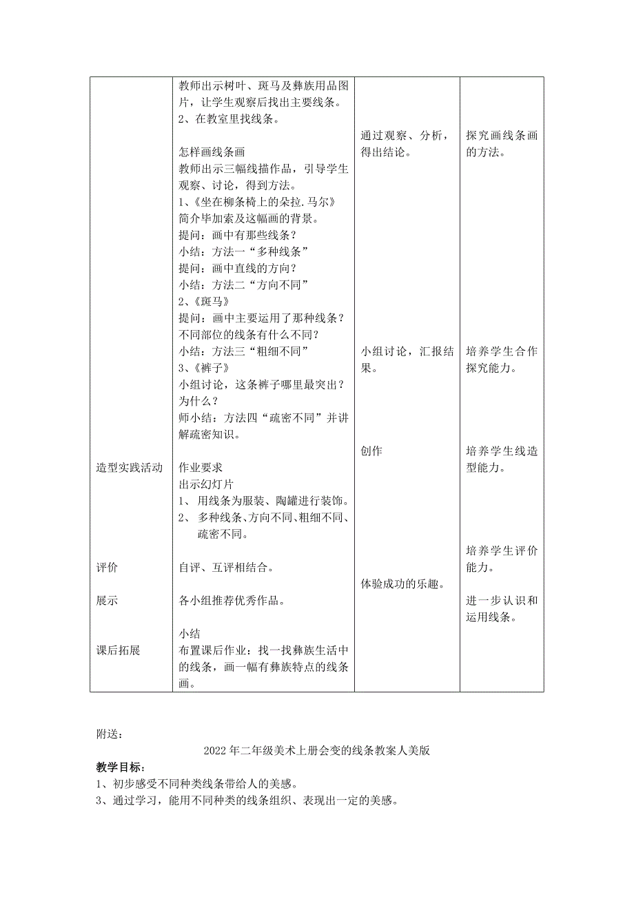 2022年二年级美术上册会变的线条教案1人美版_第2页