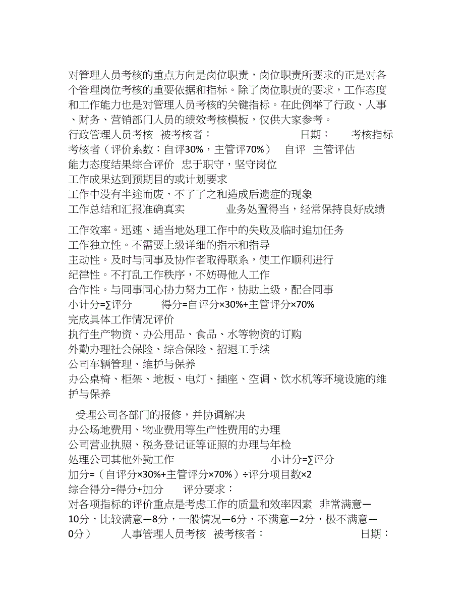 绩效考核表格模板_第1页