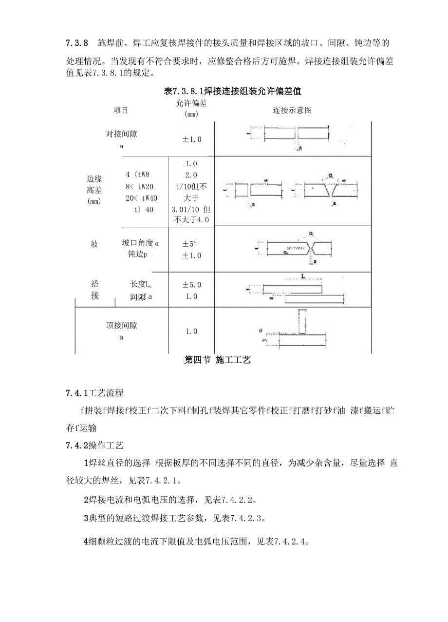 二氧化碳气体保护焊焊接工艺规定_第5页