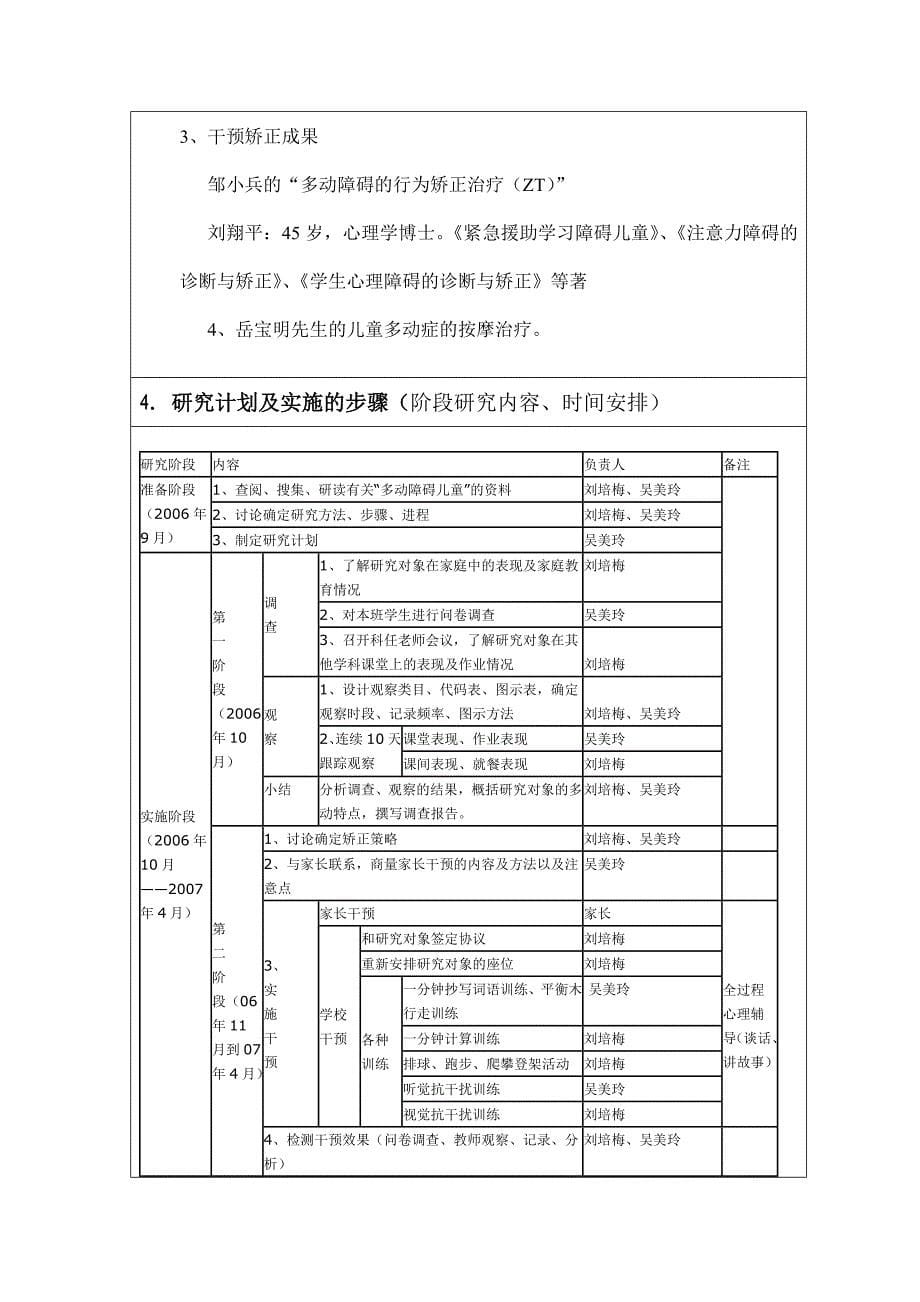 微型课题申报案例_第5页