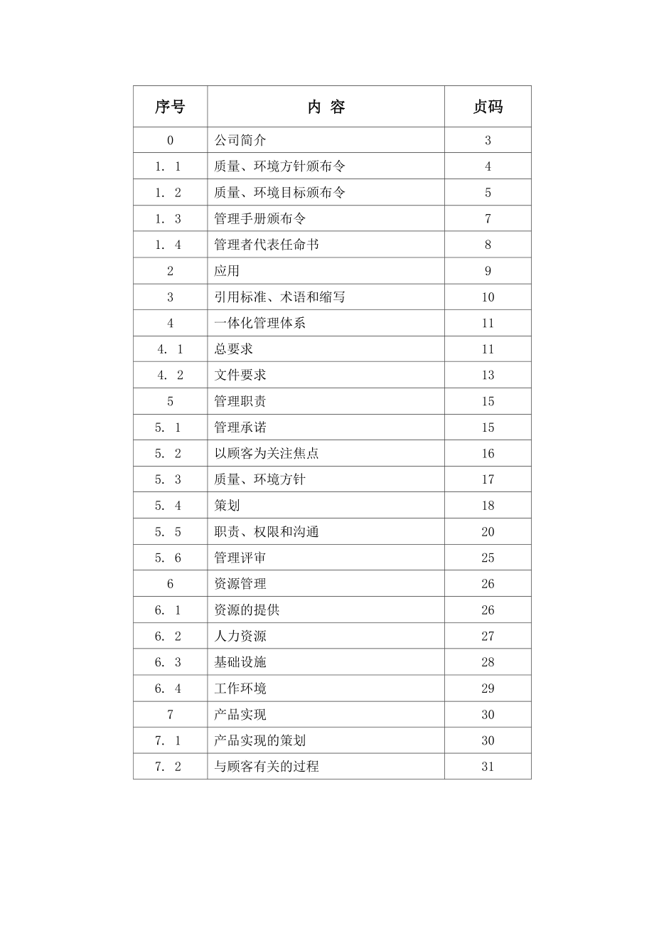 塑料五金制品 公司质量环境管理手册_第1页