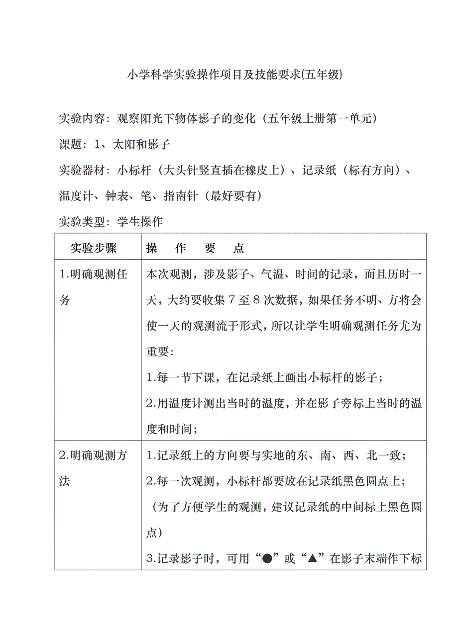 小学科学实验操作项目及技能要求_第1页