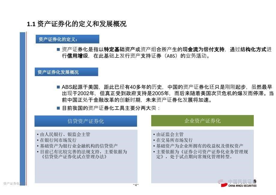 证券公司资产证券化业务培训材料(详细版)_第5页