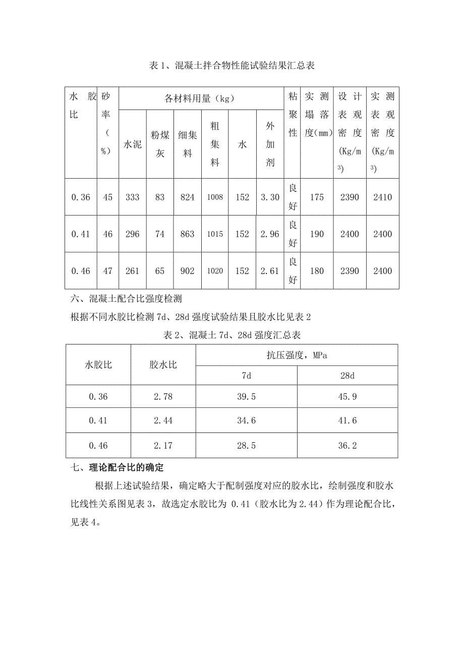 C30混凝土配合比设计说明书台泥_第5页