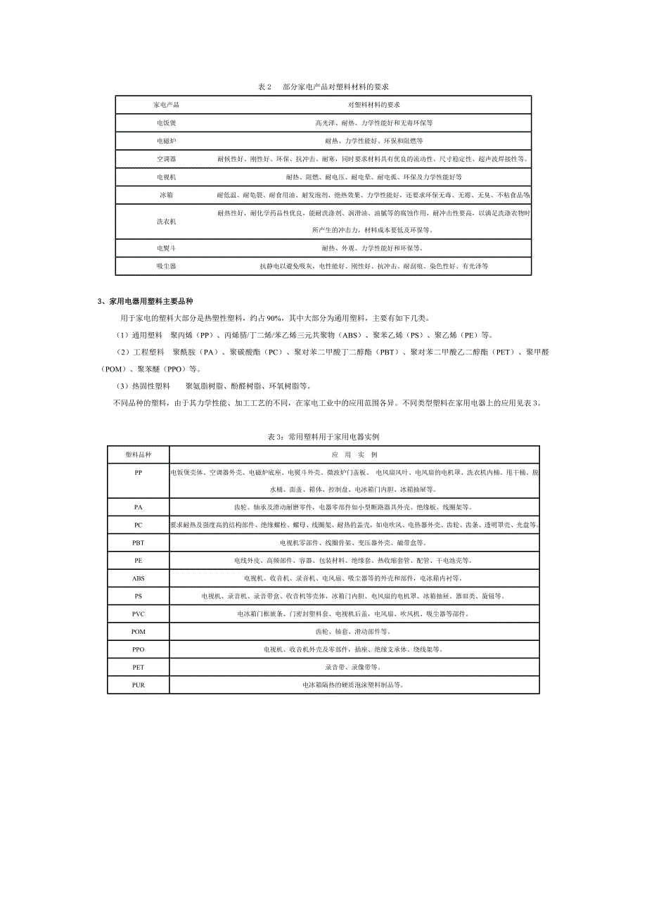 环保型改性塑料在家电上的应用_第2页