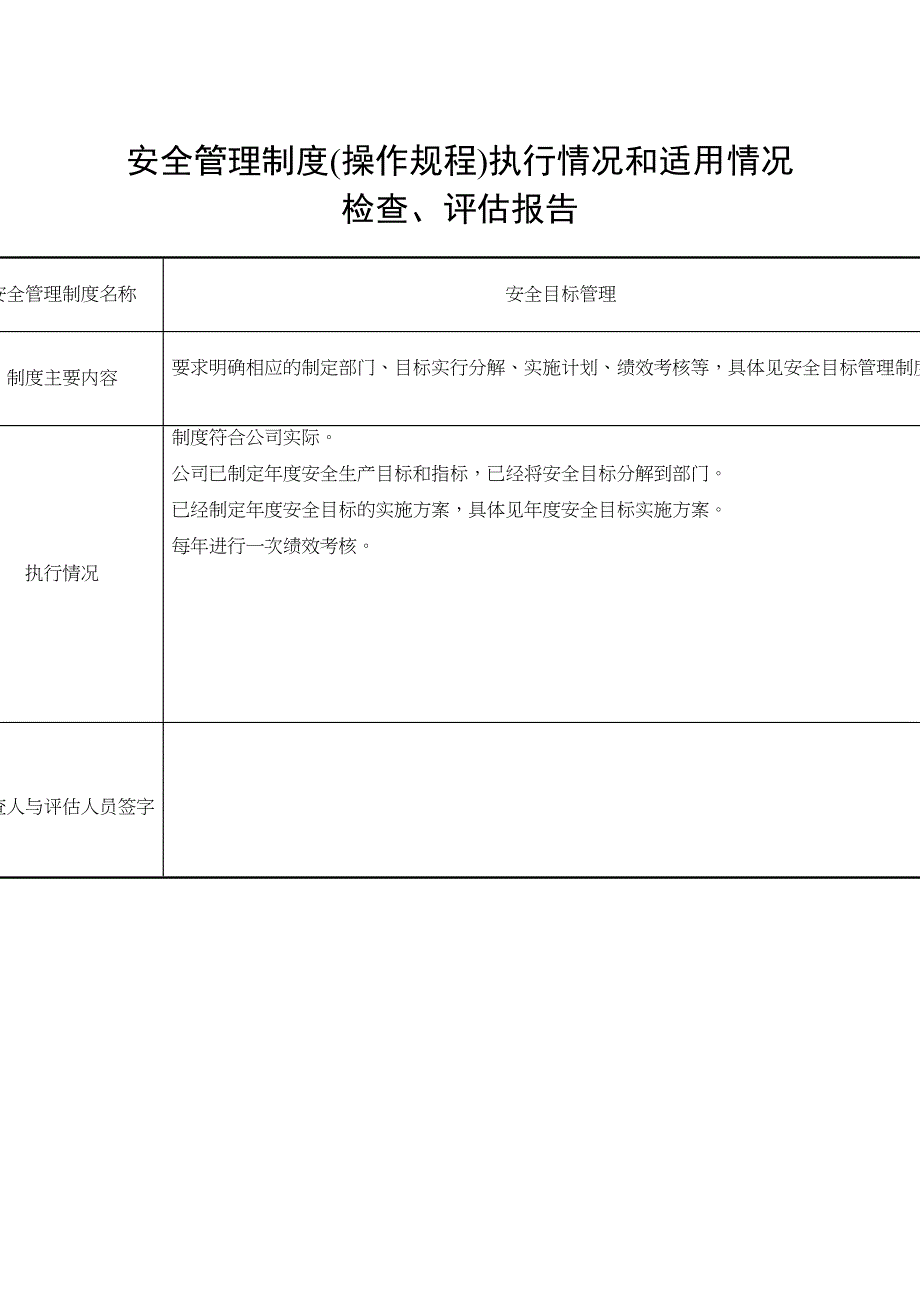 安全管理制度、操作规程执行情况和适用情况_第1页